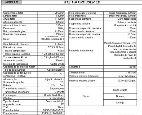 ficha tecnica fotos yamaha xtz 150 crosser