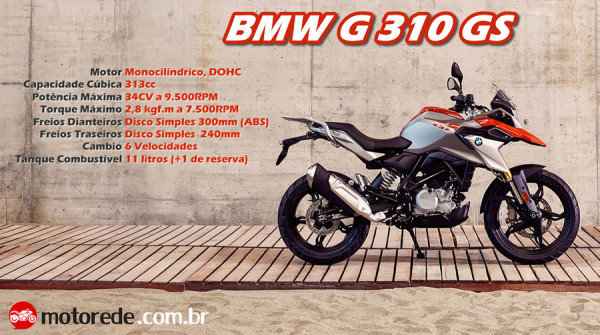Vídeo nova BMW G 310 GS