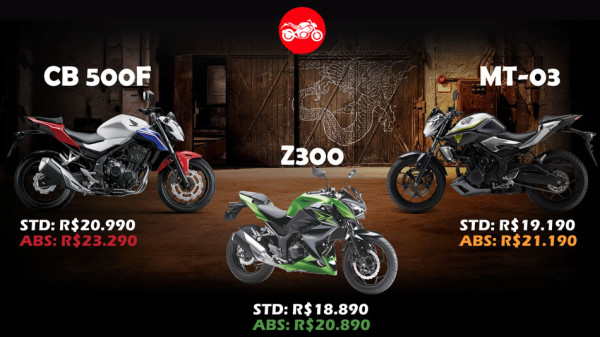 MT-03 ou CB 500F Comparativo Preço