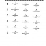 moto-gp-2011-alemanha-grid-largada-motorede