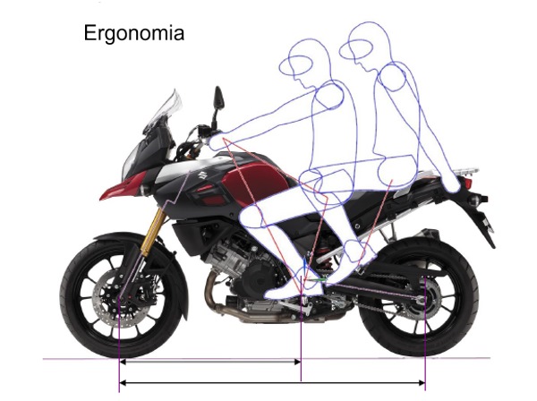 Nova Suzuki V Strom 1000 volta ao Brasil 07 - Motorede