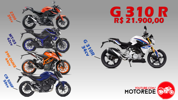 G 310 R Comparativo