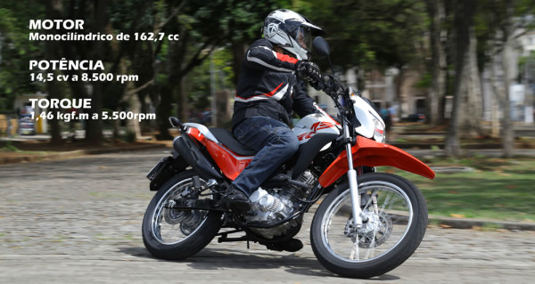 bros-160-2019-potencia-torque