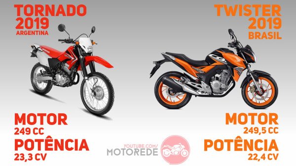 COMPARATIVO-TORNADO-X-TWISTER