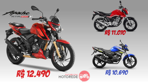 apache200-comparativo-preco-cg