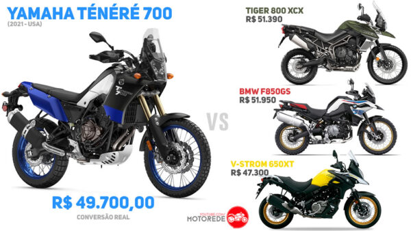Tenere700-03-comparativo
