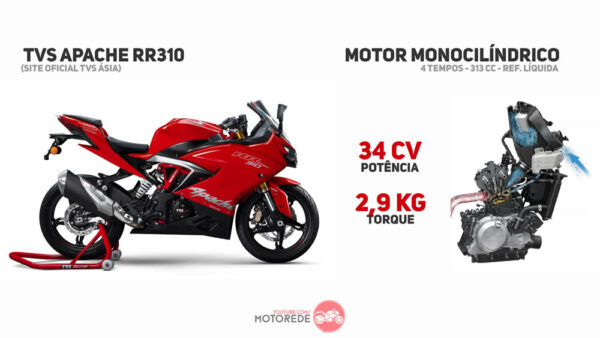 tvs-apache-rr-310-07