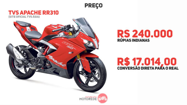 tvs-apache-rr-310-09