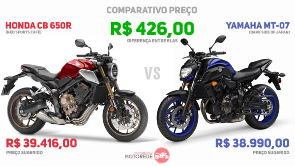cb650r-vs-mt07-10-comparativo-preco