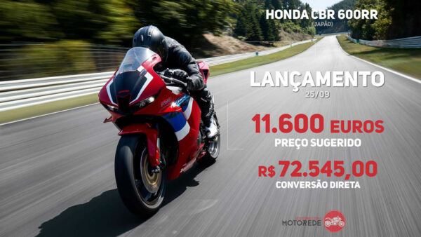 Honda CBR 600RR Vermelha