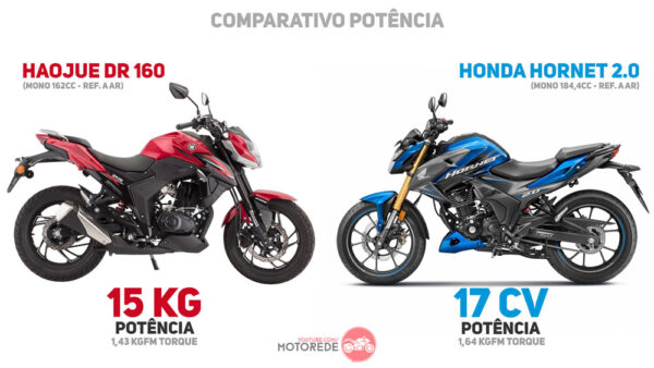 honda-hornet-20-06