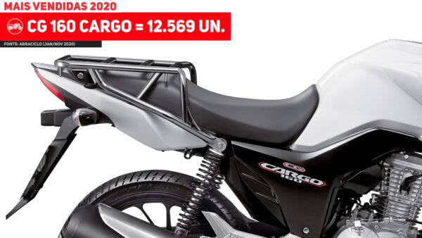 Mais Vendida Honda 03