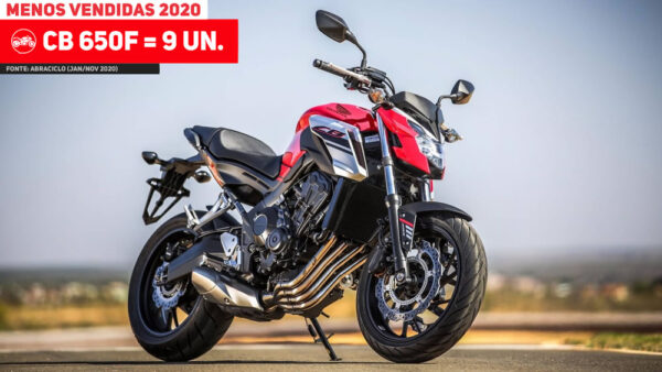 Menos-Vendida-Honda-01