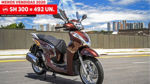 Menos Vendida Honda 05