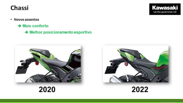 zx10r-2022-brasil-07