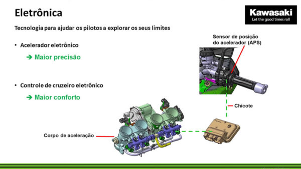 zx10r-2022-brasil-09