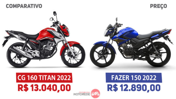 CG160-vs-FAZER150-07-Preco