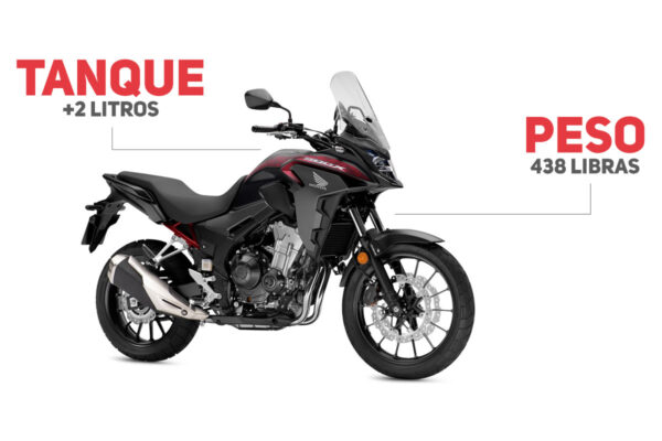 CB500X 2022 03