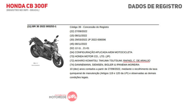 cb300f-twister-no-brasil-06-registro-br
