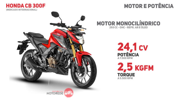 cb300f-twister-no-brasil-07-potencia
